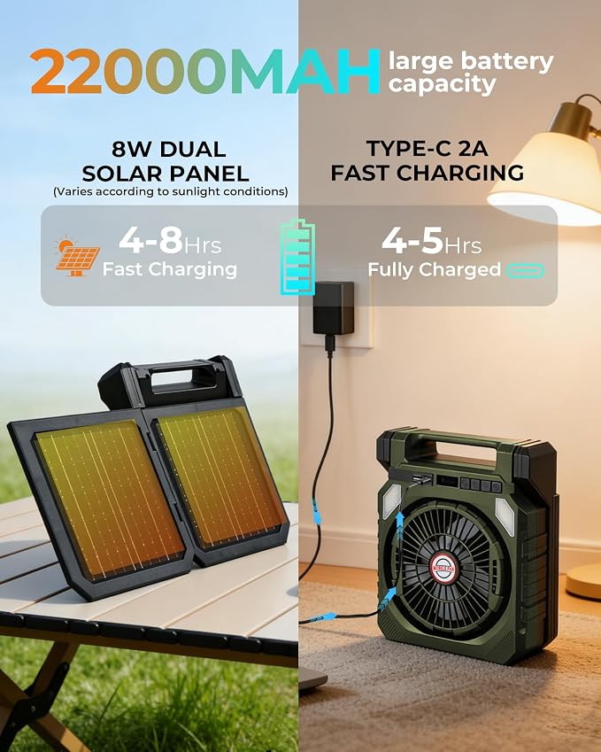 22000mAh Camping fan with Dual Solar Panel, 10" Rechargeable Solar Powered Fans with LED Light and Arc Flashlight for Outside, 180° Swivel Oscillating Battery Operated Tent Cooler for Picnic, Fishing