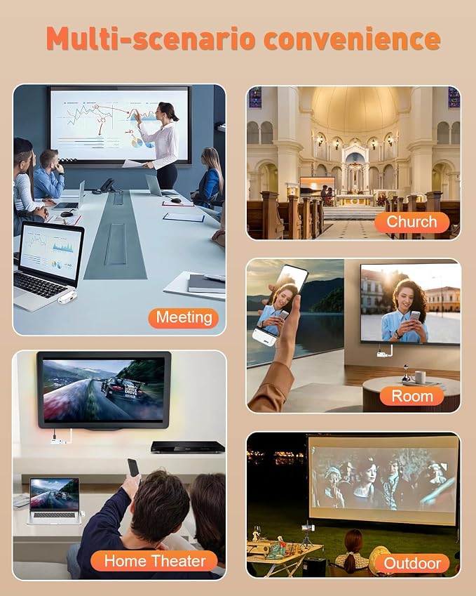 2026 Upgraded Type-C Wireless HDMI Transmitter & Receiver Kit 328FT/100M, 4K Input to 1080P@60Hz Output, Plug&Play, 5.8G+2.4G Video Audio from Phone/Tablet/Laptop/PC to Monitor/Projector/TV Box