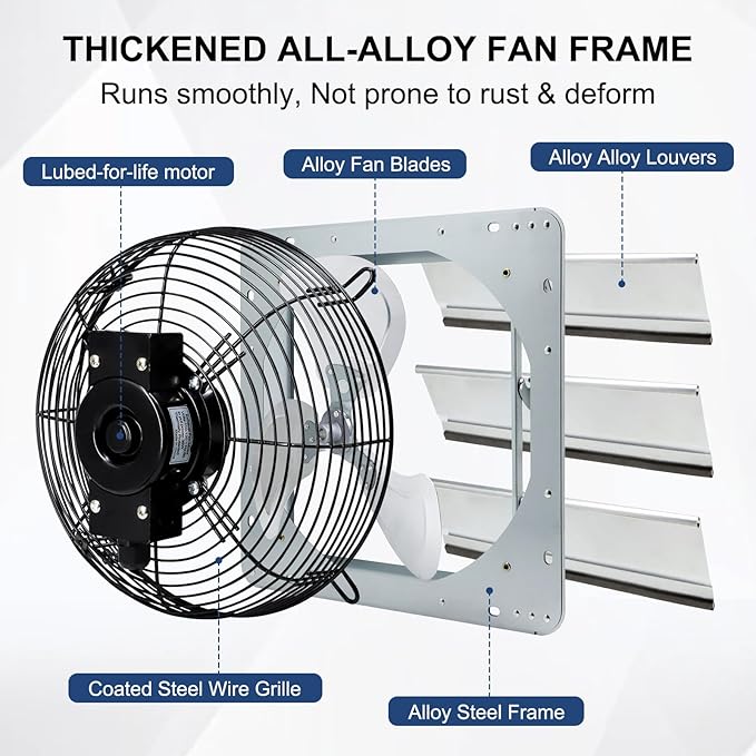 Criditpid 10 Inch Wall Mounted Shutter Exhaust Fan with ON/OFF Switch, High-Speed, Low-Noise Pure Copper Motor, Wall Exhaust Fan for Gable, Shed, Garage, Greenhouse, Kitchen, Attic, 820CFM, 1650RPM.