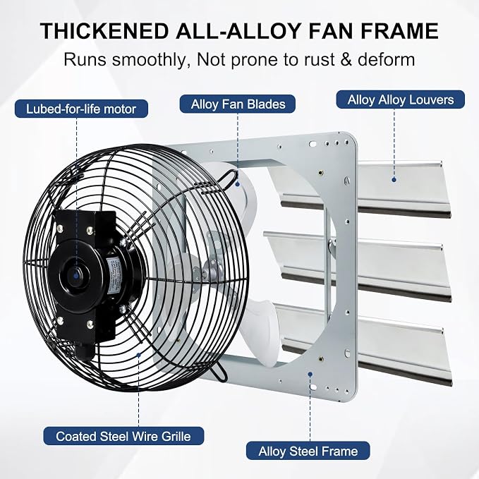 Criditpid 7 Inch Wall Mounted Shutter Exhaust Fan with ON/OFF Switch, High-Speed, Low-Noise Pure Copper Motor, Wall Exhaust Fan for Gable, Shed, Garage, Greenhouse, Kitchen, Attic, 760 CFM, 1600 RPM.