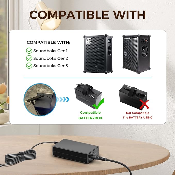 14V Soundboks Speaker Adapter for SOUNDBOKS Batteryboks Soundboks Gen1 Gen2 Gen3 Bluetooth Speaker Keyu KA4802A1403300P Rechargeable Battery Keyu Switching Power Cord BATERYBOKS Charger