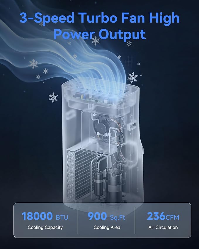 18000 BTU Portable Air Conditioners, AC Unit Portable with Dehumidifier & Heating, Quiet Portable AC for Bedroom, Window Vent Kit for Home Office, Inverter Air Conditioner Portable Cools 900 Sq.Ft