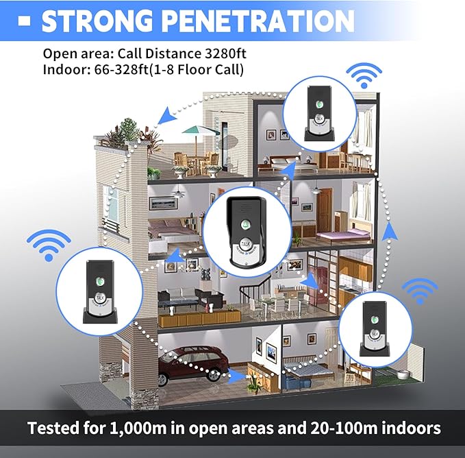 2 Way Wireless Doorbell Intercom Indoor Outdoor, 3280ft Long Range Door Intercoms System for Home with Waterproof Cover Rechargeable Battery 38 Ringtones 3 Adjustable Volume
