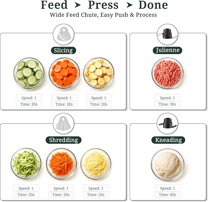 Food Processor 10.5 Cup (2.6QT), 600W Electric Food Chopper with 5 Stainless Steel Blades, 3-Speed Vegetable Chopper for Slicing, Shredding, Chopping & Dough Kneading, BPA-Free, Dishwasher Safe