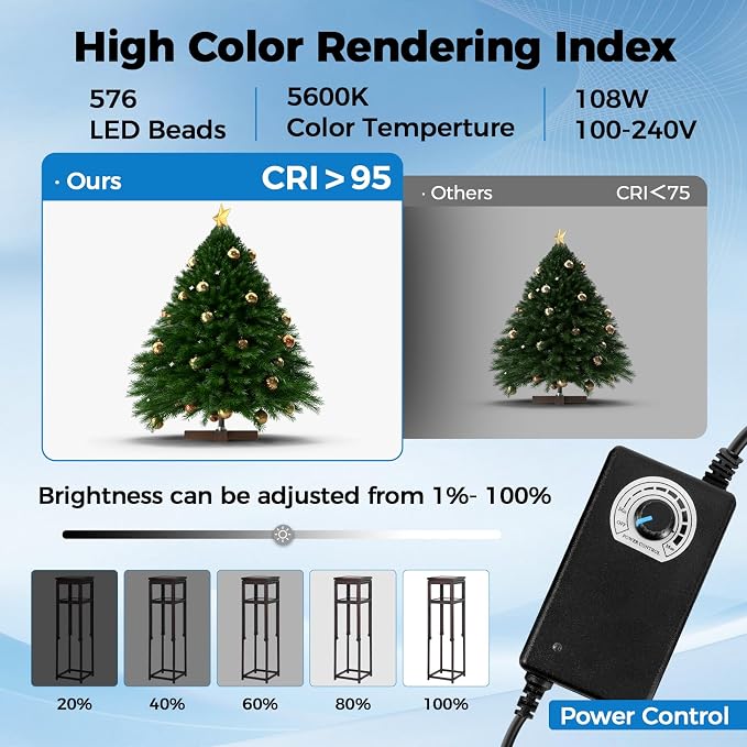 Photo Light Box, Portable 47"x20"x55" Photo Studio Light Box, Shooting Tent Kit with 576 Light Beads and 3 Color Backdrops. Large Lightbox with 6 Stepless Dimming Light Boards for Photography