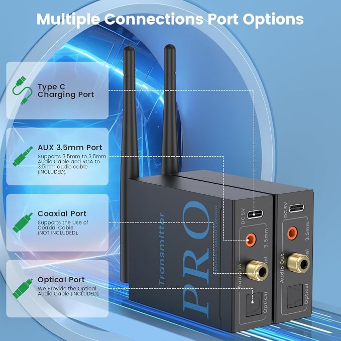 1Mii 2.4GHz Wireless Audio Transmitter and Receiver (1 TX+1 RX), HiFi Audio, 20ms Low Latency, 328ft Long Range Wireless Kit for Powered Speaker/Stereo/Soundbar, Optical/Coaxial/3.5mm(RCA) Ports