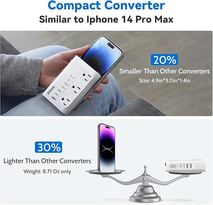 DOACE 350W Voltage Converter US to Europe for Hair Straightener Curling Iron CPAP –220V to 110V Converter for European Travel, 7 in 1 Power Converter Adapter Combo with 3 AC & 2 PD & 2 USB Chargers