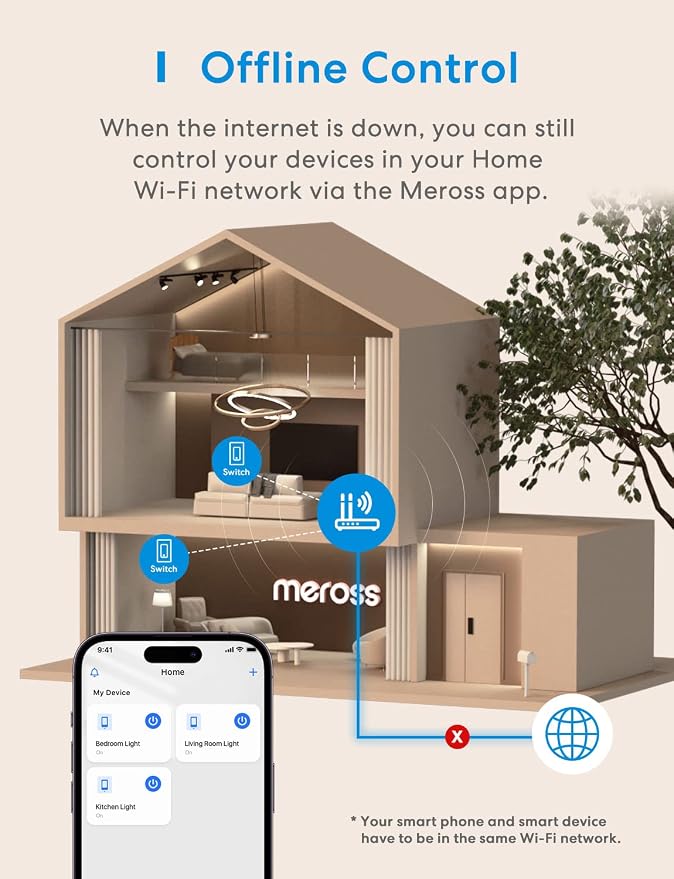 meross 4 Pack 3 Way Smart Switch Smart Light Switch Supports Apple HomeKit, Siri, Alexa, Google Assistant & SmartThings, Wall Switch Neutral Wire Required, Remote Control Timer