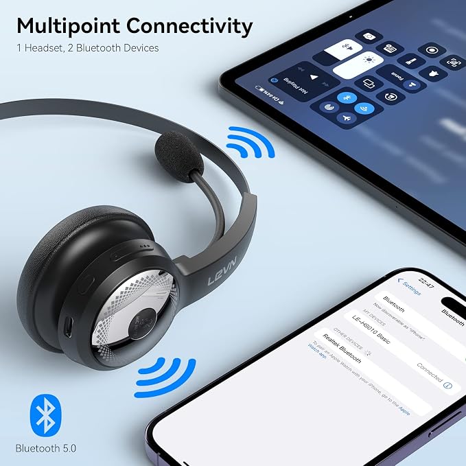 LEVN Bluetooth Headset, Wireless Headset with Microphone & Mute Button, 60Hrs Talk Time, On-Ear AI Noise Cancelling Headphones with Bluetooth 5.2 Multipoint for Trucker/Remote Work/Online Class/Zoom