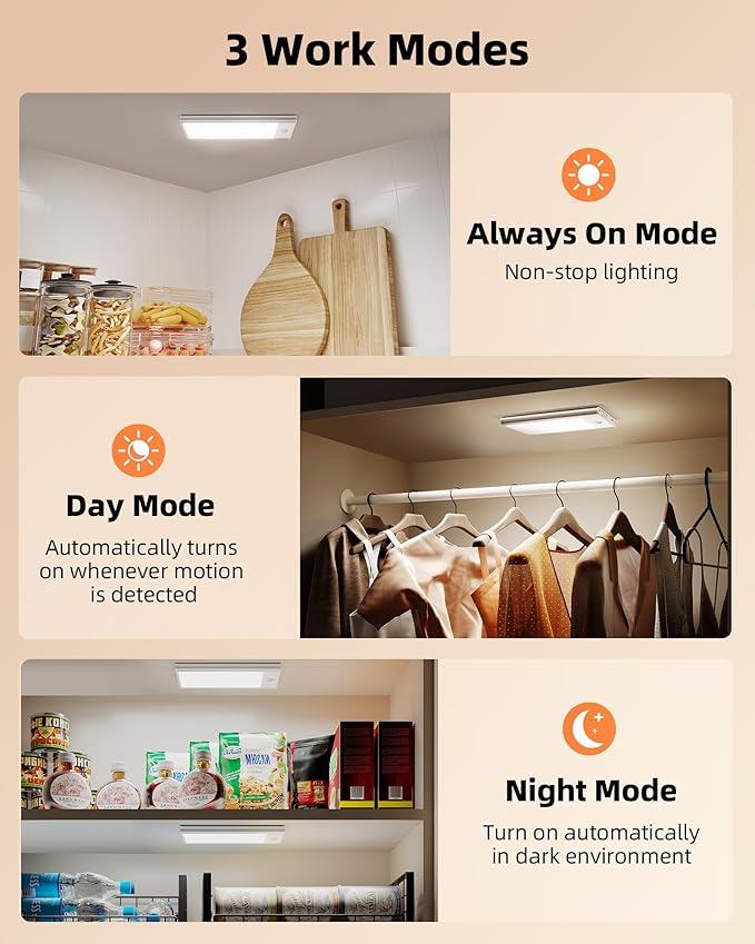 EZVALO 3000mAh Under Cabinet Lighting, 150LM Ultra Bright Motion Sensor Light, Rechargeable Magnetic Under Counter Lights for Kitchen, Dimmable Closet Light with 3-Inch Wide Panel