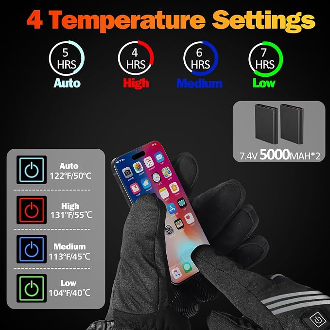 Heated Gloves for Men Women, Rechargeable Heated Gloves with 4 Temperature Modes, 7.4V 5000mAh Battery Waterproof Camping Hand Warmers for Motorcycle Skiing Hiking