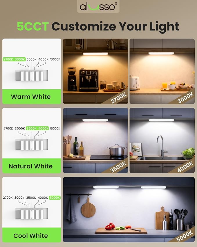 ALUSSO 12 Inch LED Under Cabinet Lighting Hardwired 120V, 5CCT Color Selectable 2700K-5000K Dimmable 6W 480LM High Brightness, CRI 90+ Strip Linkable Under Counter Lights for Kitchen Sink, 1 Pack