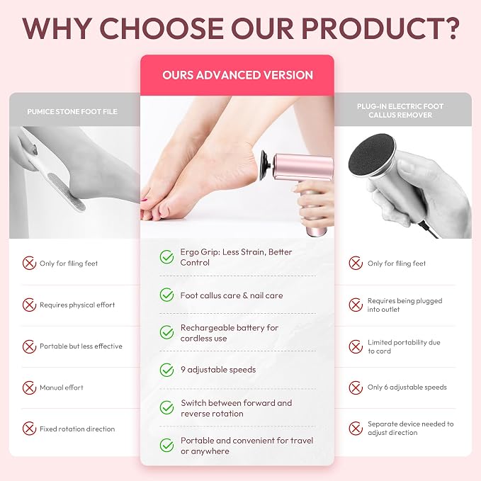 Electric Foot Callus Remover - 2 in 1 Rechargeable Electric Callus Remover for Feet, Pedicure Tools with 70pcs Sandpapers, Professional Foot Scrubber File for Dead Skin - Pink