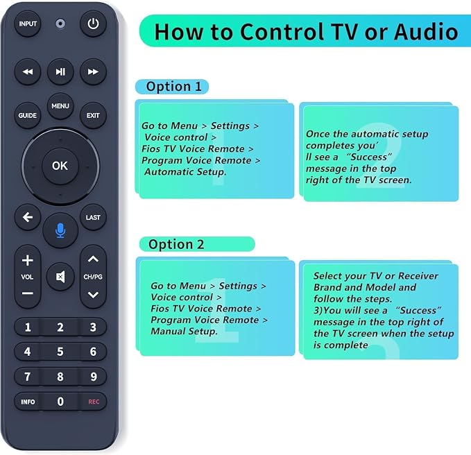Replacement for Verizon FiOS TV One Remote Control, Voice Remote Compatible with 2019 MG3-R32140B VRC4100 BLE - Easy to Pair