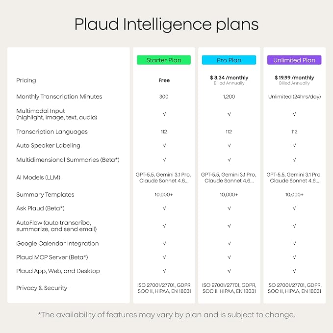 Plaud NotePin Voice Recorder, AI Voice Recorder, AI Note Taker, AI Transcribe & Summarize, Support 112 Languages, for Meetings, Lectures, Professionals, Teams, Sunset Purple, Non-S Version