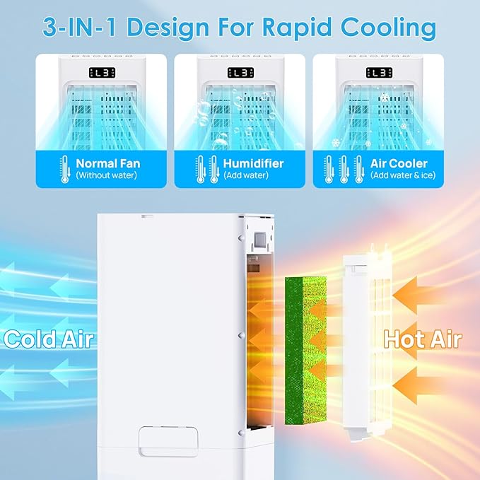 Windowless Portable Air Conditioners, 6L Swamp Cooler, 3-IN-1 Evaporative Air Cooler with 4 Ice Packs, 4 Modes & 3 Speeds, Auto Oscillating, 12H Timer, Remote, Quiet Cooling Fan for Home