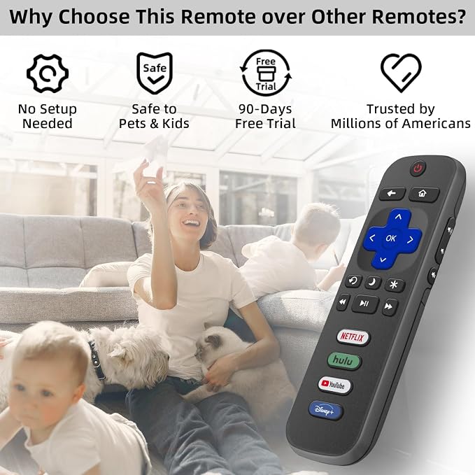 (Pack of 2) Replacement for Roku TV Remote Control, Compatible with TCL Roku/Hisense Roku/Onn Roku/Roku Built-in Smart TVs. (Not Compatible with Roku Sticks or Box). 1 Year Warranty.