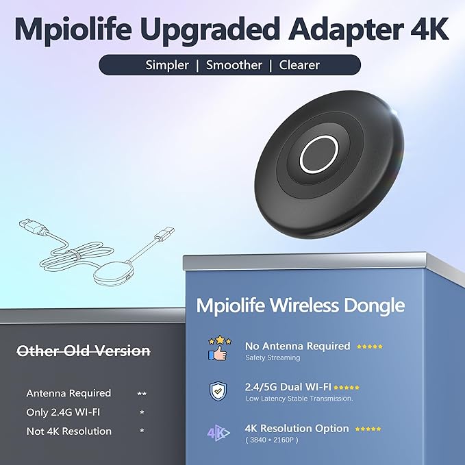 MpioLife True 4K Wireless Display Adapter, Plug & Play, HDMI Dongle 5G+2.4G Wireless Screen Mirroring Cast from Smartphone Tablet Laptop PC to HDTV/Monitor/Projector, Support AirPlay DLNA Miracast