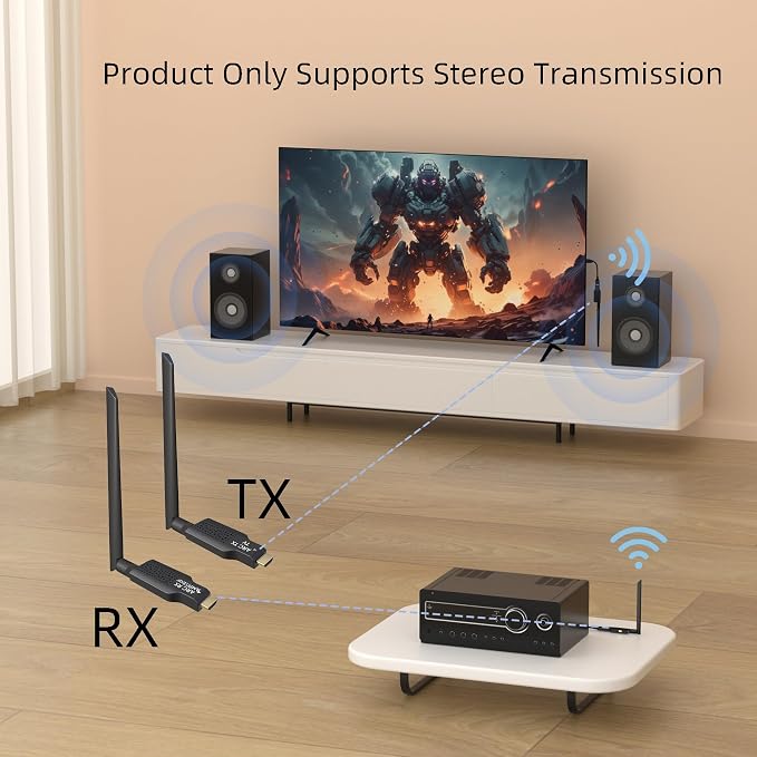 2.4GHz Wireless ARC Transmitter Receiver Kit for TV Projector,164Ft Transmission,CEC Volume Control, for TV Projector to Soundbar Amplifier (Only Audio)