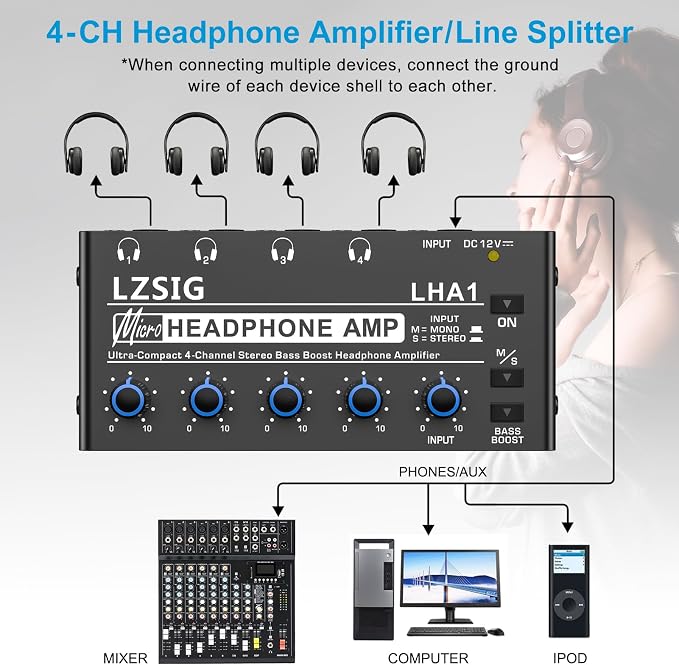 LZSIG Headphone Amplifier 4 Channel, Metal Stereo Audio Amplifier with Bass Boost, Mini Earphone Splitter with Power Adapter, 1/4" & 1/8" TRS Headphones Output & TRS Audio Input, DC 12V