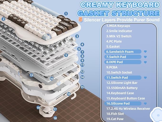 YUNZII C75 Wireless Mechanical Keyboard, 75% Layout, Hot-Swappable NKRO, BT5.0/2.4G/USB-C Mode, Dye-Sub PBT MOA Keycaps, RGB Gasket Mount, Cute Cake Design for Mac/Win/Gaming (Choco, Milk V2 Switch)