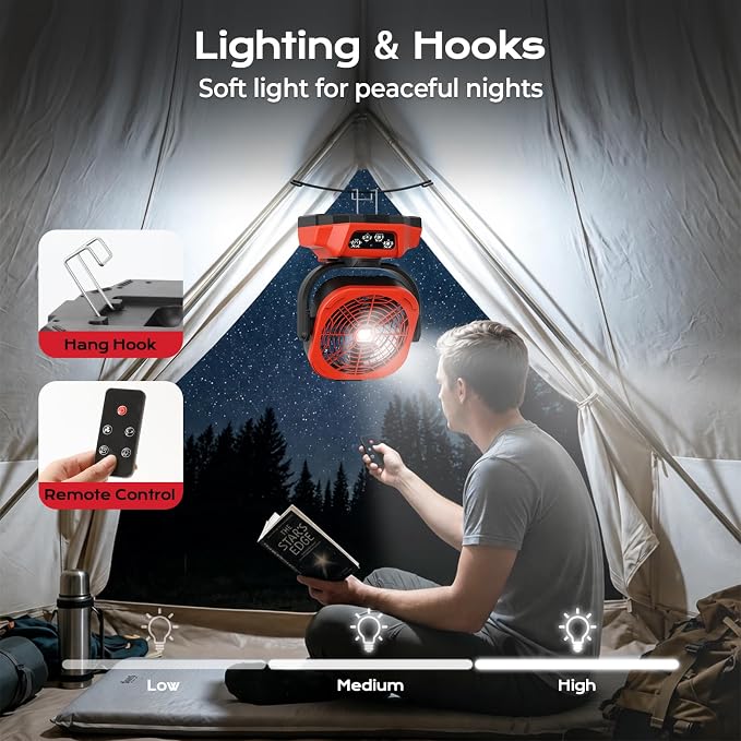 Battery Operated Fan for Milwaukee M18 battery, Camping Fan with USB A/C & LED Lights, 4 Speeds & Remote Control, Portable/Cordless/Battery Powered fan, for Outside, Jobsite (Battery Not Included)