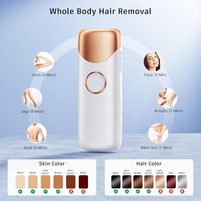 IPL Hand-held Hair Removal Device,Light Based Hair Removal,IPL Hair Removal for Women Hand-held Hair Removal Device,Full Body Use for Legs,Bikini,Armpits(Gold)