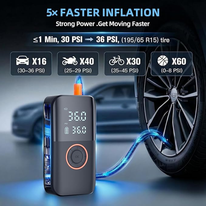 Air Pump for Car Tires, 150PSI Cordless Tire Pump, 12V DC & Battery Dual Power, Auto Shut-Off Air Compressor for Car, Motorcycle, Bike, Ball - LED Light & Digital Display, Car Gifts for Women Men