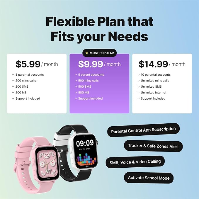 Kipywatch Smart Watch for Kids - Kids Watch with GPS Tracker, Safe Zones Alert – Camera, Voice & Video Call, School Mode – Parental App, Subscription Required - Extra White Strap - Gifts for Girl 3-12