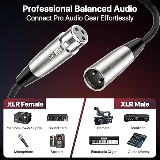 EBXYA XLR Cable 15ft 4 Packs - Premium Balanced XLR Male to Female Microphone Cable, Black