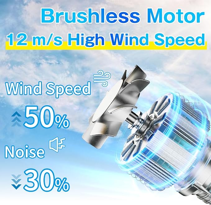 Portable Handheld Fan with Ice Cooling, 1-100 Speeds Fan with LED Display, 12m/s Wind Speed, Portable Fan for Travel, Outdoor, Camping, Hiking (White)