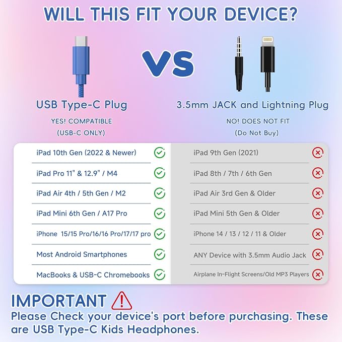 Candy Bila Wired Kids Headphones, USB Type C Headphones for Kids, 85dB Safe Volume, HD Stereo Sound,Comfortable Fit, Adjustable &Foldable, Ideal for Boys, Girls, School, Travel, iPad, Tablet,Bule