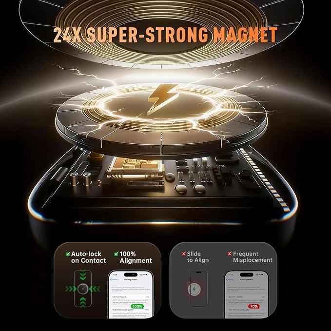 3-in-1 Foldable Qi2.2 25W Magnetic Wireless Charger Stand for iPhone Grey | 360° Rotatable Charging Station for Airpods & Apple Phone Watch Earbuds for Travel Desk Home (No Adapter)