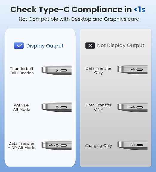 Warrky 4K 60Hz USB C to HDMI Cable 3.3ft [Anti-Interference Gold-Plated Plugs] Aluminum Type-C to HDMI 2.0 Cord, Thunderbolt 3/4/5 Compatible for iPhone 15/16 Series, MacBook, iMac, iPad Pro, Galaxy
