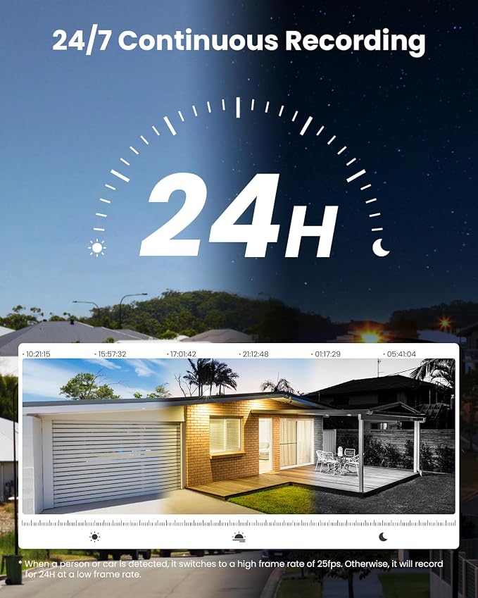 4G Solar Security Cameras Wireless Outdoor with 32GB SD Card, Forever Power with Solar Panel, 24/7 Recording, Color Night Vision, AI Detection, Easy Setup, IP66 Waterproof,New AOV Technology