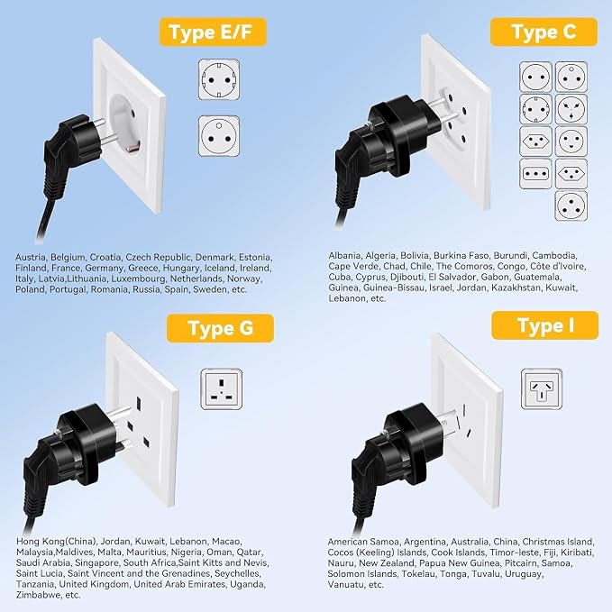 1600W 220V to 110V Voltage Converter, Pure Sine Wave, No Limitations - Power Any American Appliance Overseas, Voltage Converter US to Europe International Travel with Universal Power Plug Adapter