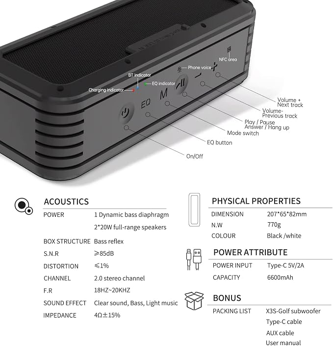 Magnetic Golf Cart Speaker Bluetooth, 40W Loud Golf Speaker, IPX7 Waterproof, Deep Bass, 30H Battery, EQ Settings, TWS Dual Pairing, Portable Bluetooth Speaker by Prism Golf Co.