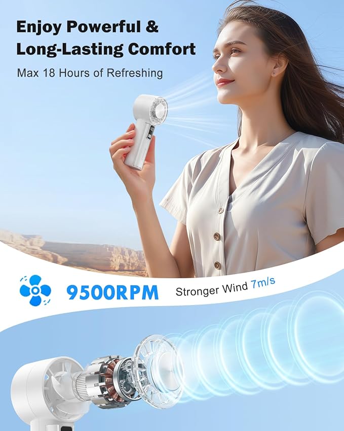 AMACOOL Handheld Fan with Ice Cooler, Mothers Day Gifts for Mom Her Women Girl, Mini Portable Cooling Fan, Small Yet Powerful, Personal Hand Fans for Men Travel Essentials Beach Outdoor Makeup