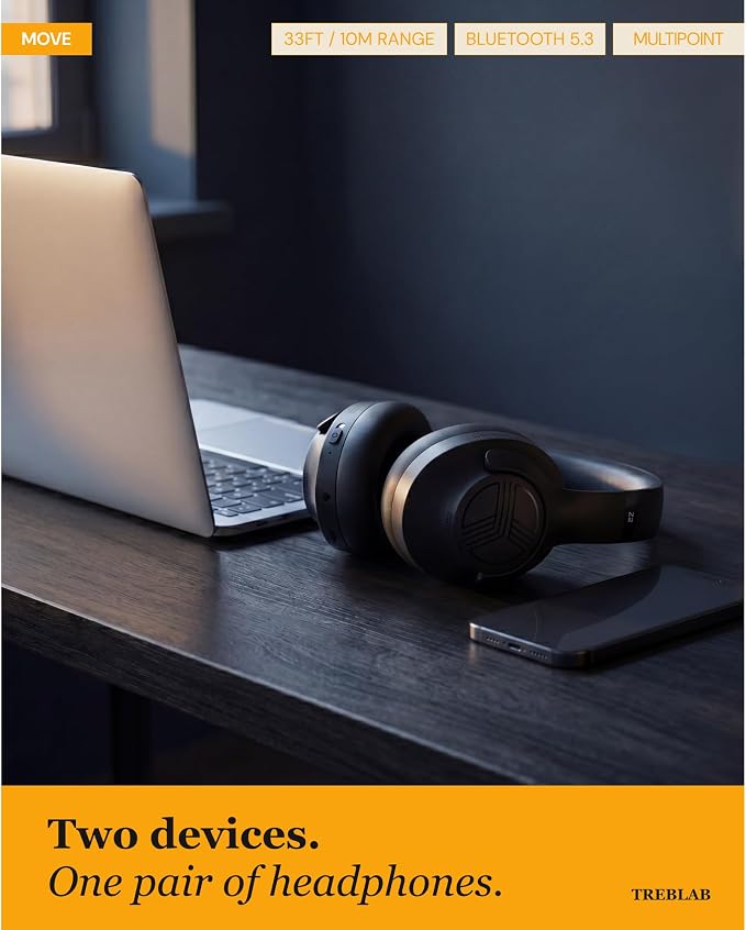 TREBLAB Z2 Wireless Over Ear Headphones Bluetooth, Hybrid ANC, 58H | IPX4 Sweatproof, Foldable with Case, Multipoint BT 5.3, Gaming Mode 65ms, 40mm Driver, 2-3H Charge Time