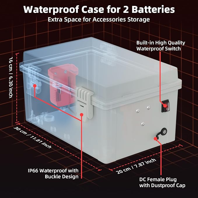 Starlink Mini Dual Mil.Waukee 18V-24V Battery Pack Adapter Case with DC Female Plug and Switch Control, IP66 Waterproof Storage Box Ourdoor use for Star Link Mini Accessories