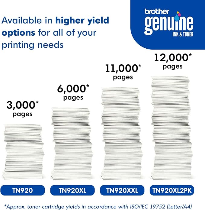Brother Genuine TN920XL High-Yield Black Toner Cartridge 2-Pack for Professional Business Laser Printers, 12,000 Pages per Cartridge, Compatible with HL-L5210DW, HL-L6210DW Series