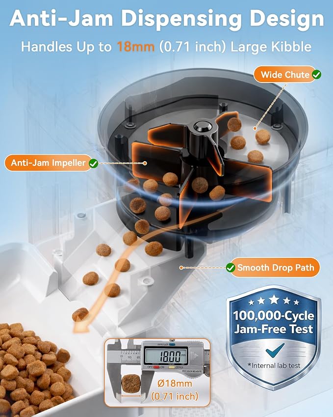 Large Breed Automatic Dog Feeder with 1080P HD Camera: 12L/50 Cups 20-Day Food Capacity for Busy Pet Owners - Anti-Clog 0.78inch Wide Outlet for Large Kibble