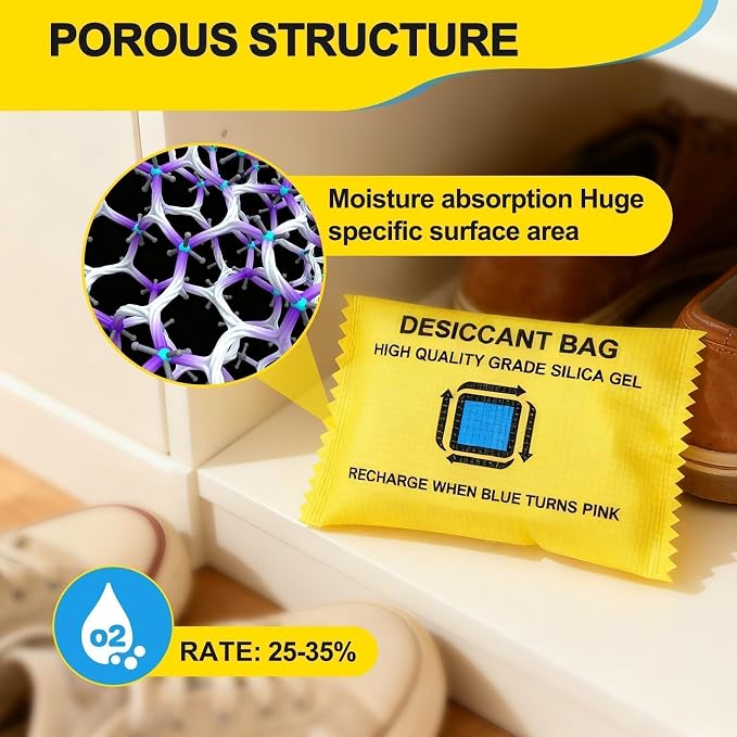 6 Packs Rechargeable Desiccant Packs- CARGEN Silica Gel Packets,Moisture Absorber, Reusable Silica Gel Packets, Color Changing Desiccant for Moisture Control & Storage,100g