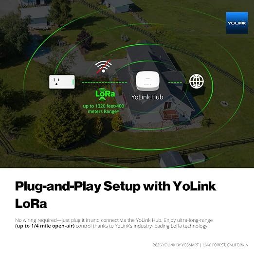 YoLink Smart Energy Plug 15A, 2 Pack, LoRa Control up to 1/4 Mile, High-Power Appliances, Cylce Timer, Real-Time Power Monitor, Overload Protection, Notifications, Alexa, Google , IFTTT, Hub Included