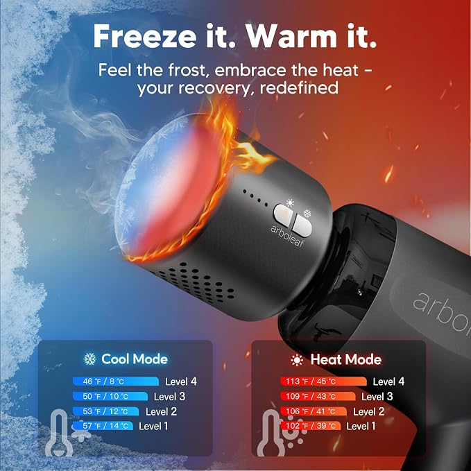 arboleaf Heat and Cool Massage Gun with Heated Scalp Massager Bundle