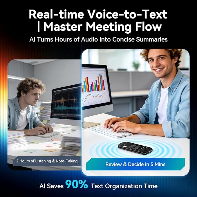 AI Voice Recorder with Playback, Digital Voice Recorder with Unlimited Transcription, Summary, Translation, 80GB Voice to Text Meeting Recorder and Transcriber, AI Recorder for Lectures, Interviews