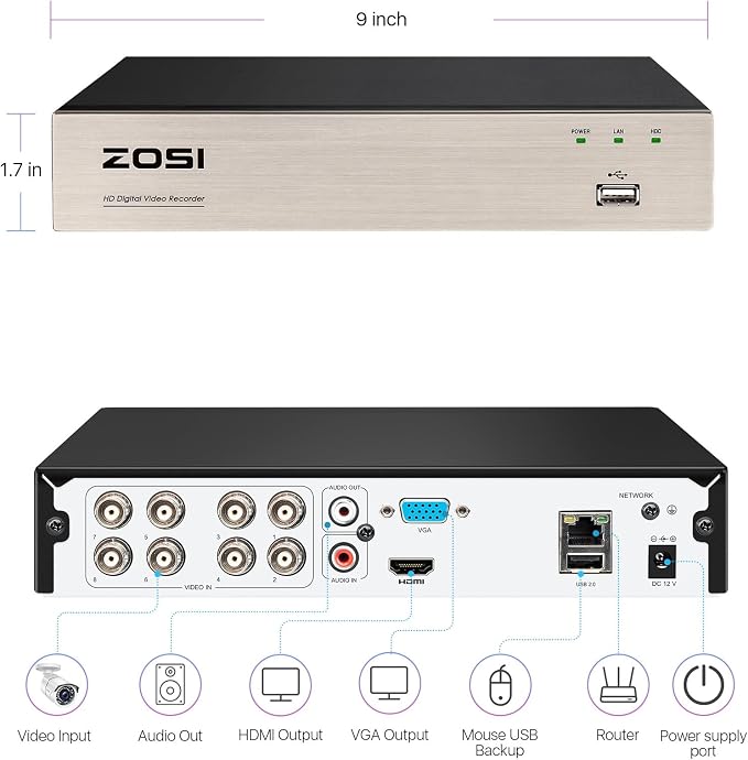 ZOSI 1080P 8CH CCTV DVR Recorder with AI Human/Vehicle Detection, 8 Channel 2MP 1080p H.265+ Hybrid 4-in-1 Home Surveillance Wired DVR for HD-TVI/CVI/CVBS/AHD Analog Security Camera (No Hard Drive)