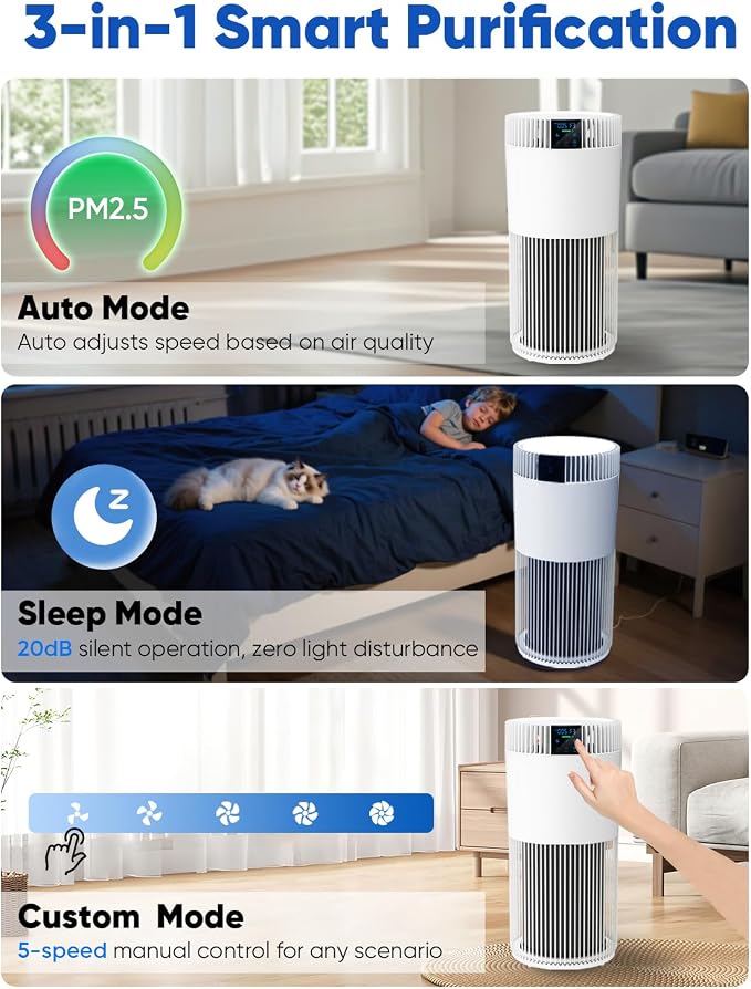 Air Purifier for Home Large Room 2500 Ft² with Washable Filters, Pet Air Purifier for Bedroom with PM2.5 Sensor, 20dB Sleep Mode, 360° Purification,12H Timer,Remove Dust, Odor, Smoke,White