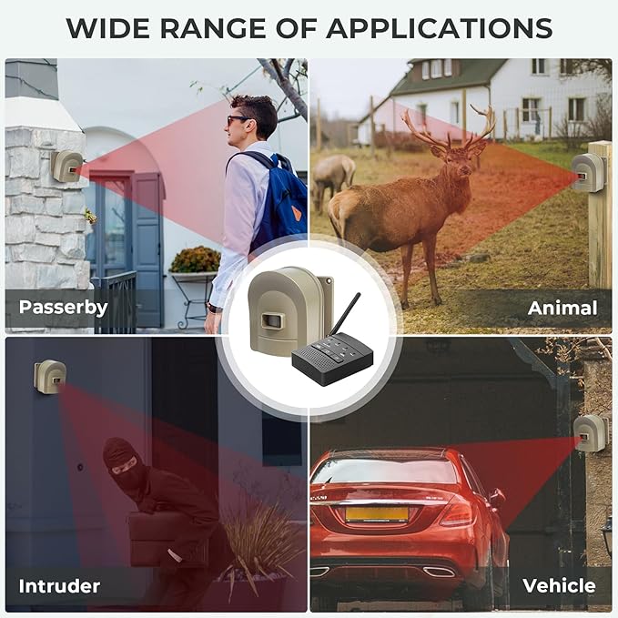 1/2 Mile Hosmart Driveway Alarm Wireless Sensor System & Driveway Sensor Alert System Weatherproof Security Outdoor Motion Sensor & Detector