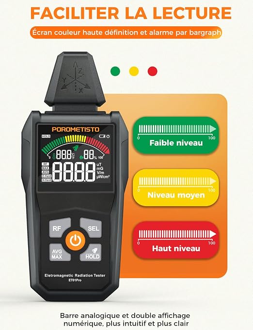 EMF Meter Radiation Detector, ET01Pro EMF Detector, 5-in-1 Electromagnetic Field & Radio Frequency Detector for Home Use & Office EMF Inspections, Ghost Hunting Equipment